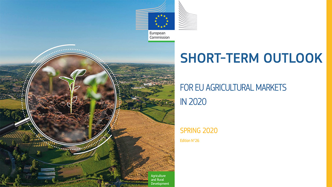 Relatório de Outlook de Primavera 2020 para os mercados agrícolas